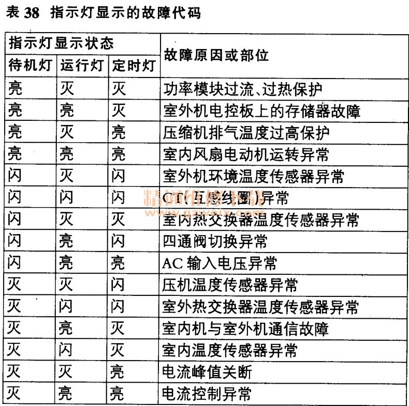 在宿迁进行空调安装时，当楼层达到一定高度便会产生额外的高空费用。那么具体是哪一层开始需要支付这笔费用呢？今天我们就来探讨一下这个问题。